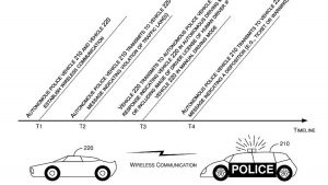 auto a guida autonoma polizia